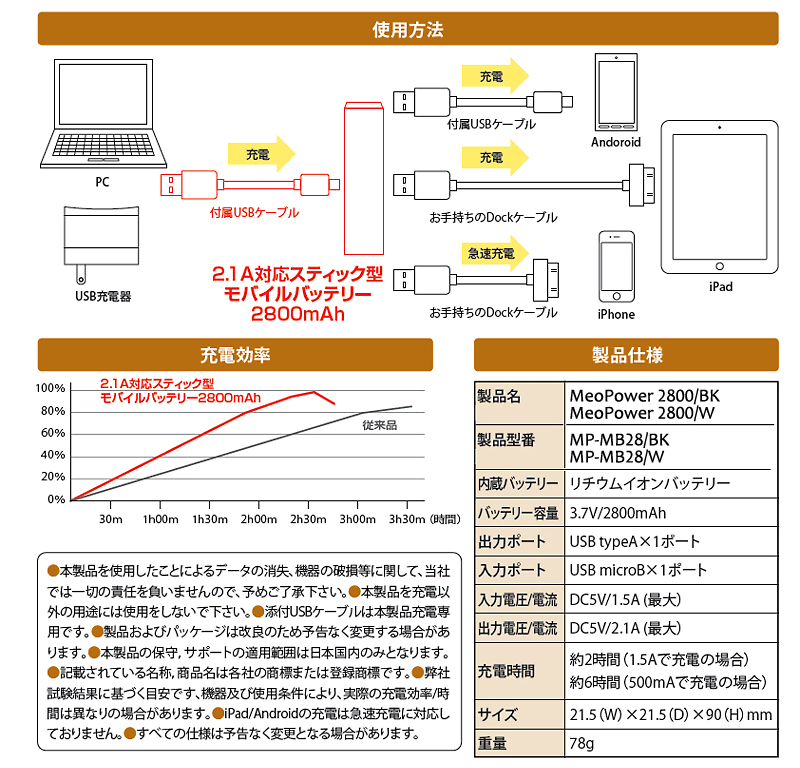 TAXAN「MeoPower 2800（ホワイト） 2.1A対応　スティック型モバイルバッテリー/2800mAh」