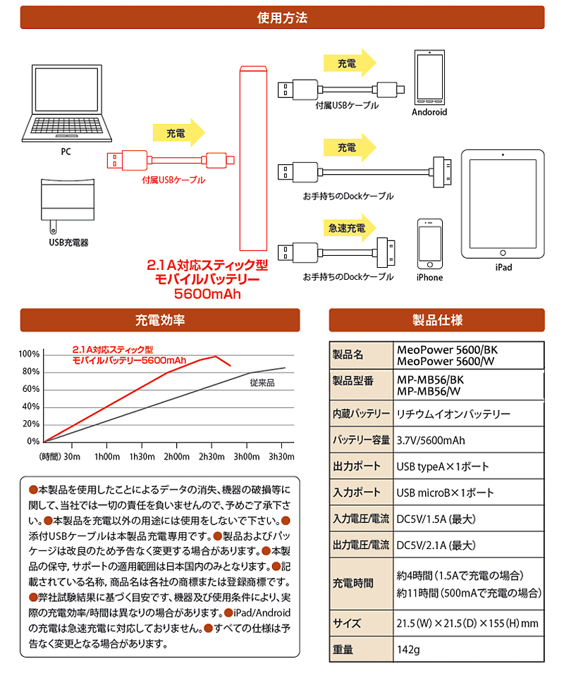 TAXAN「MeoPower 5600 2.1A対応　スティック型モバイルバッテリー/5600mAh」