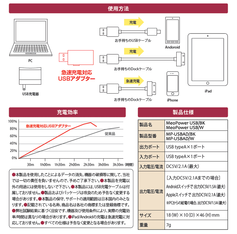 MeoPower USB